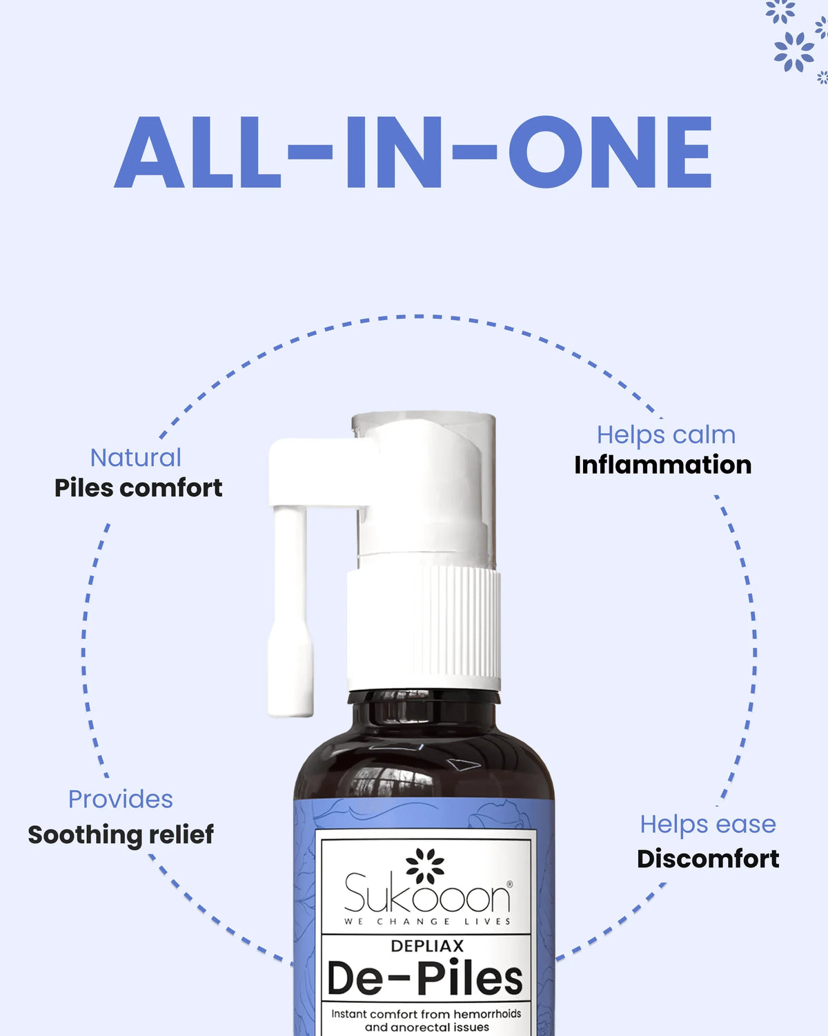 Sukooon De-Piles spray for natural hemorrhoid relief, calms inflammation & eases discomfort