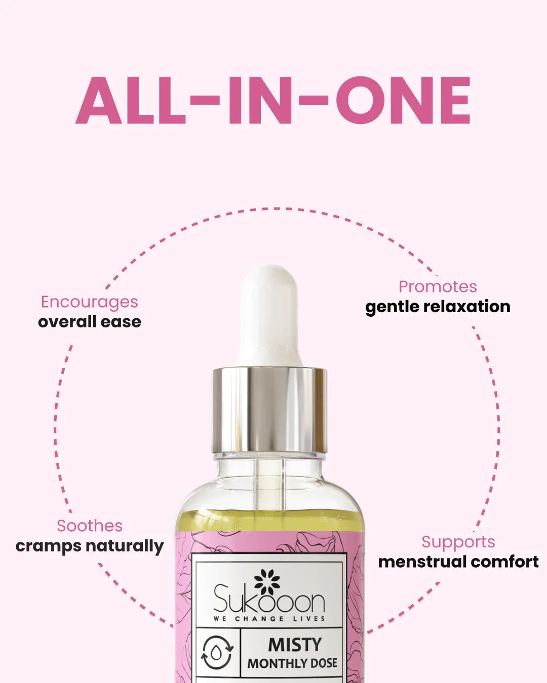 Sukooon Misty Monthly Dose essential oil blend for menstrual comfort, relaxation, and natural cramp relief