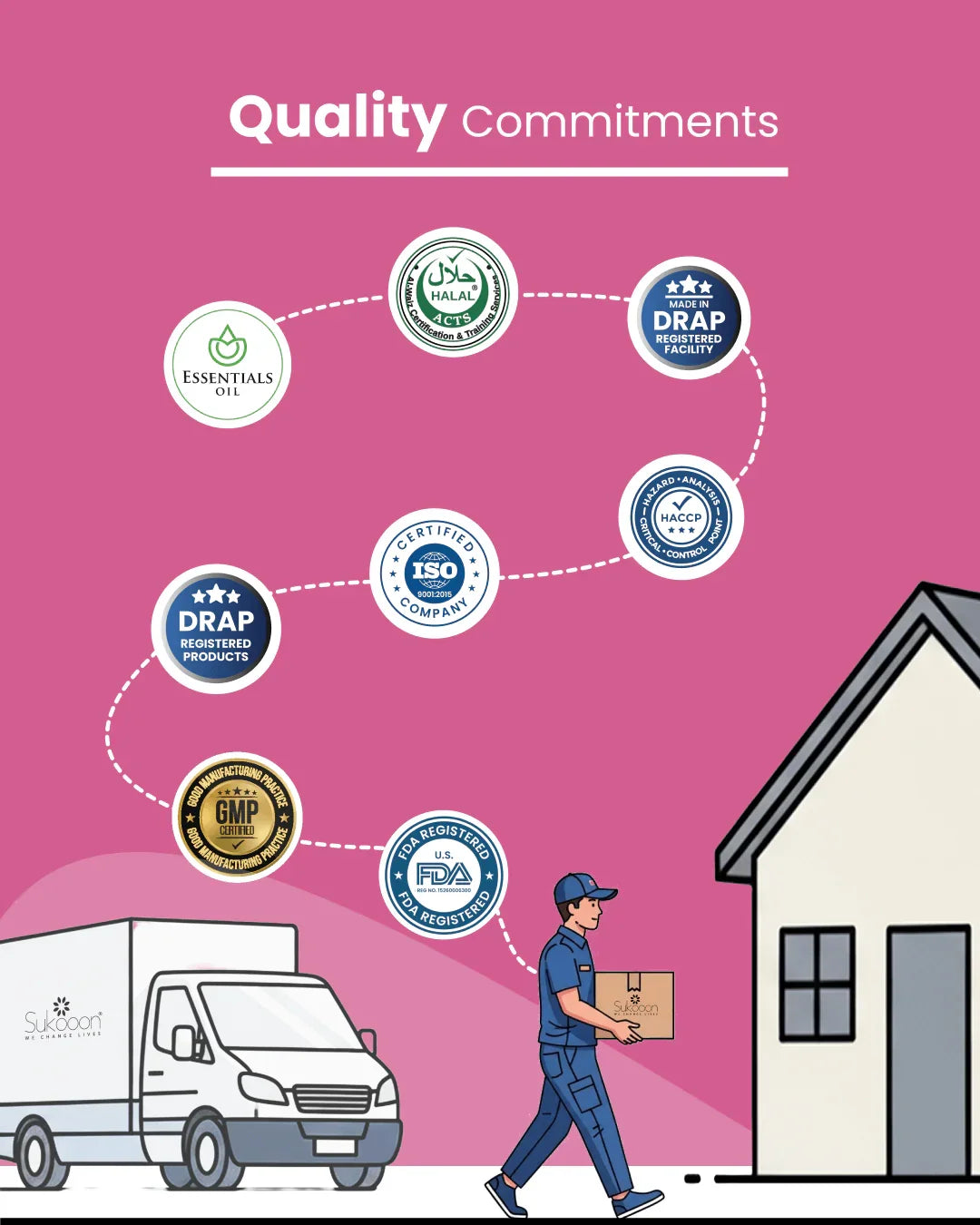 Delivery person carrying certified natural wellness products from DRAP, FDA, Halal, ISO & GMP registered facility