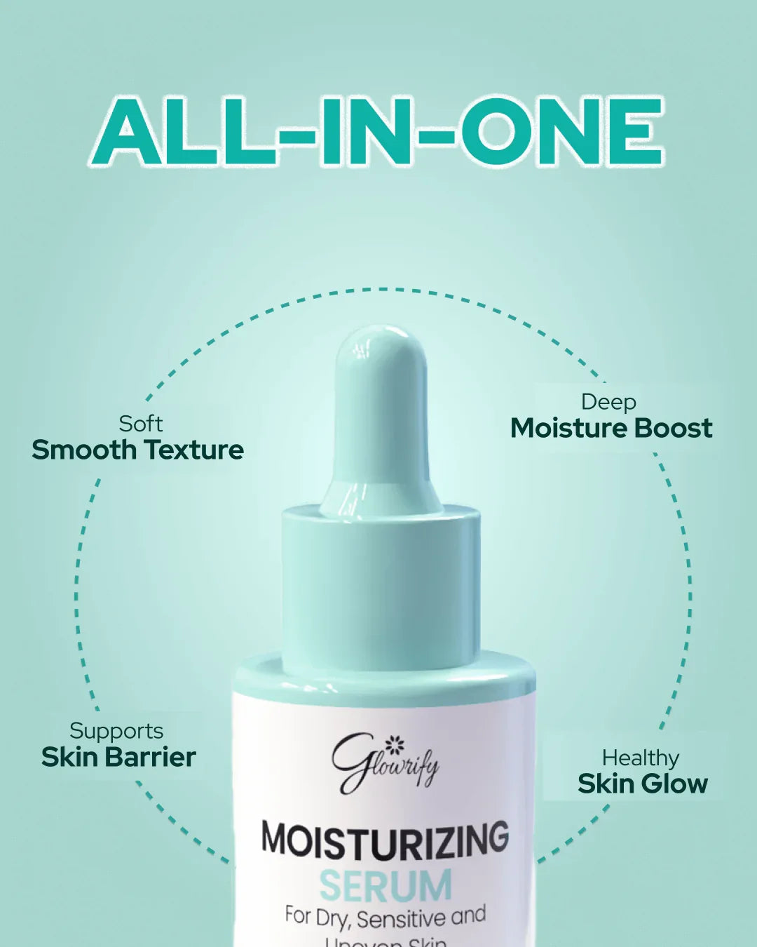 All-in-one moisturizing serum for dry, sensitive skin with deep moisture boost and healthy glow