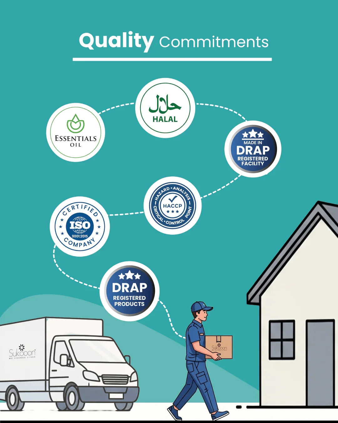 Delivery person carrying certified natural wellness products with Halal, ISO, DRAP, HACCP quality seals