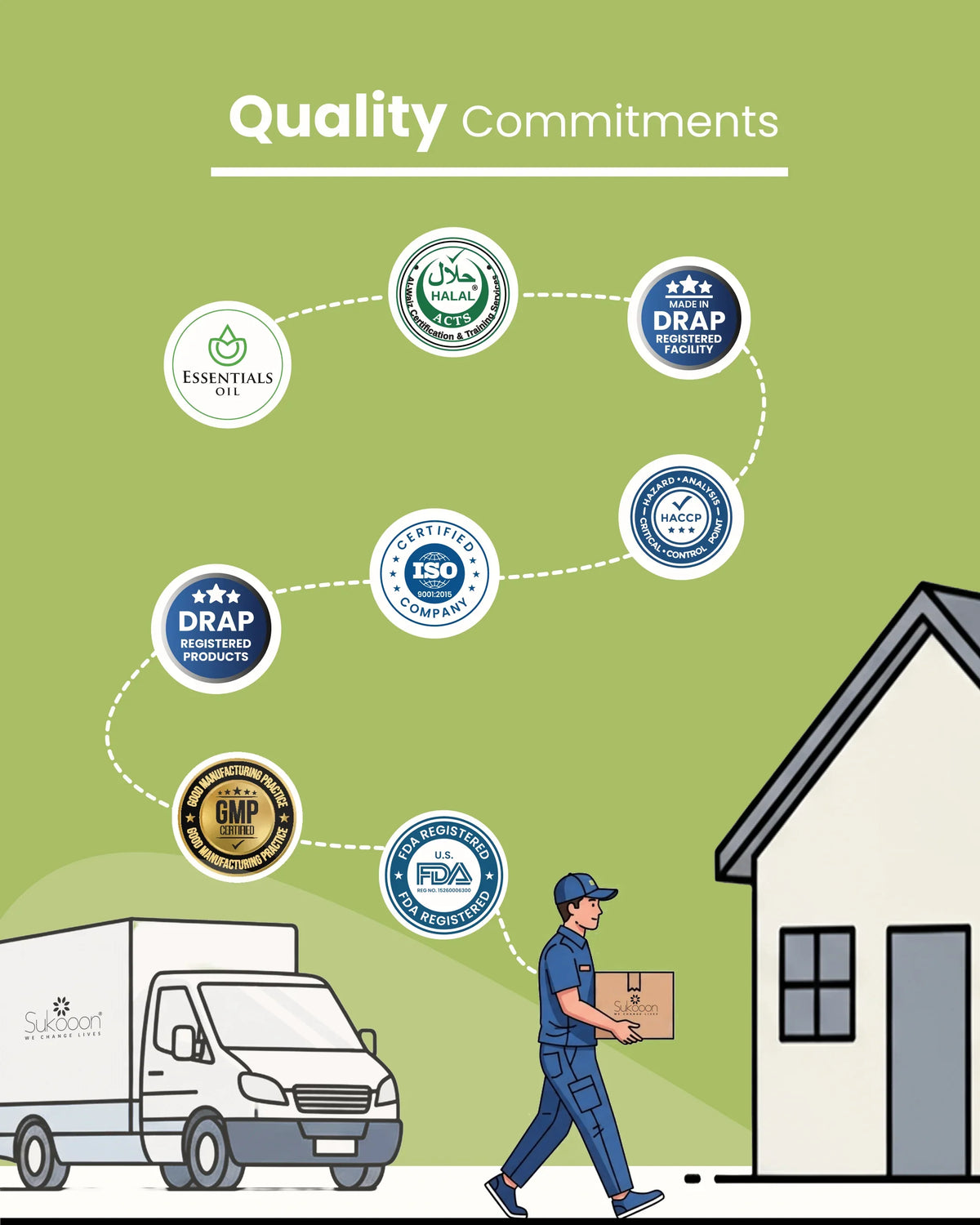 Delivery person carrying certified wellness products with Halal, ISO, FDA, DRAP & GMP quality seals