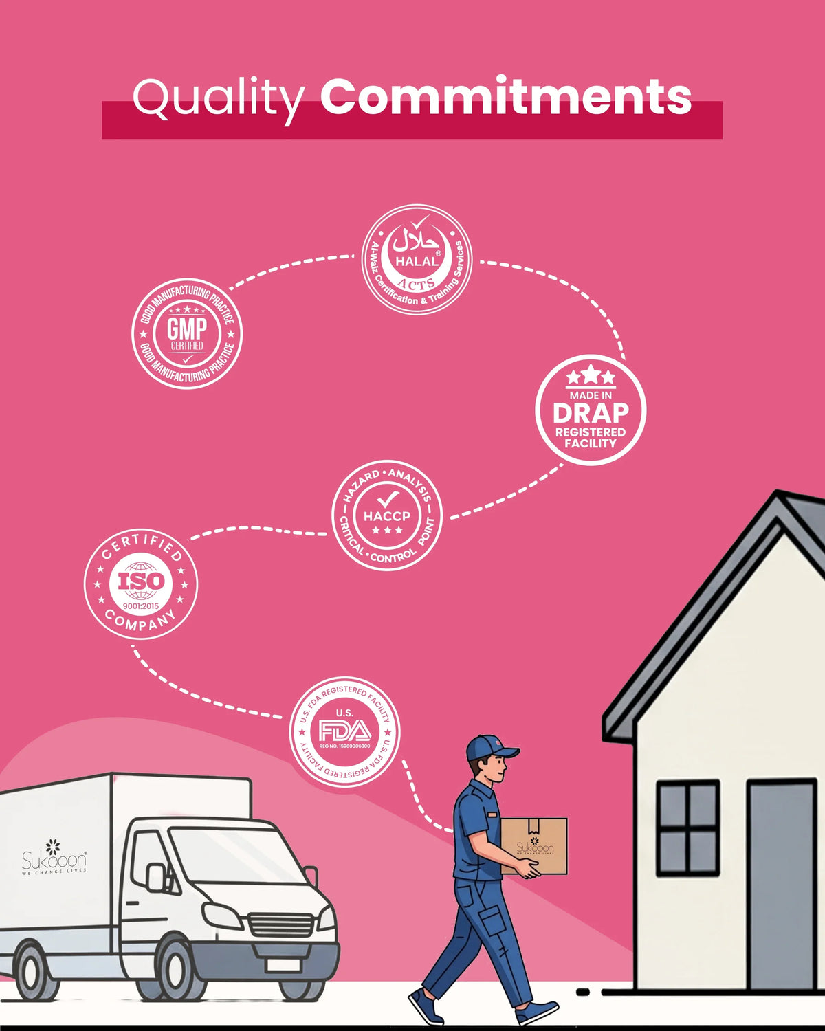 Delivery person carrying certified wellness products with quality seals like Halal, FDA, ISO, and DRAP.