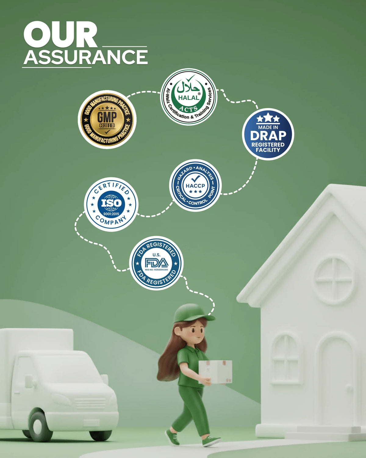 Delivery person carrying package with GMP, Halal, DRAP, ISO, HACCP, FDA certifications shown above