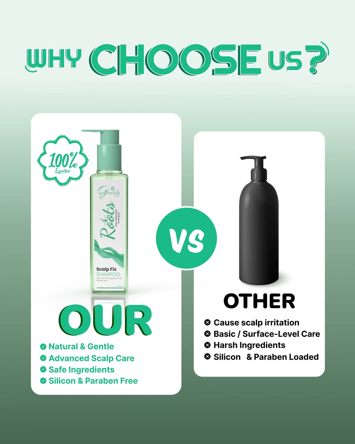 Natural Scalp Fix Shampoo vs. harsh chemical alternatives — gentle, silicone & paraben-free hair care
