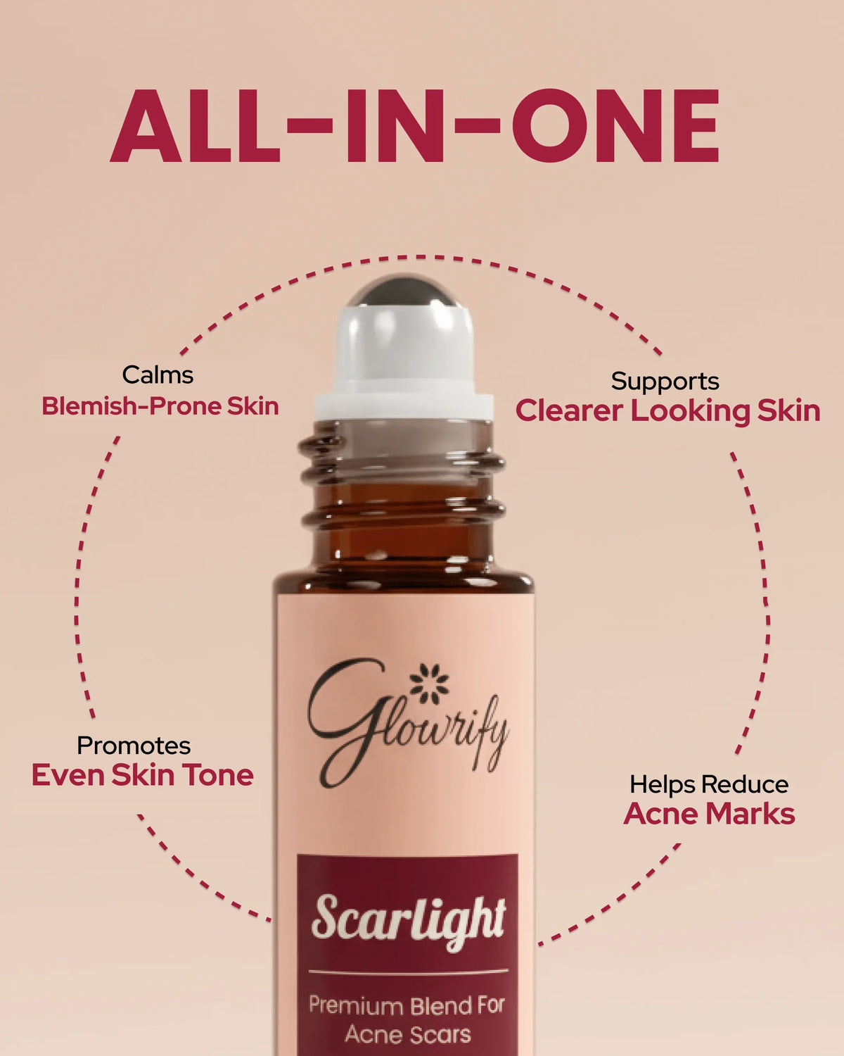 Glowrify Scarlight premium blend for acne scars, calms blemish-prone skin, promotes even tone, reduces marks