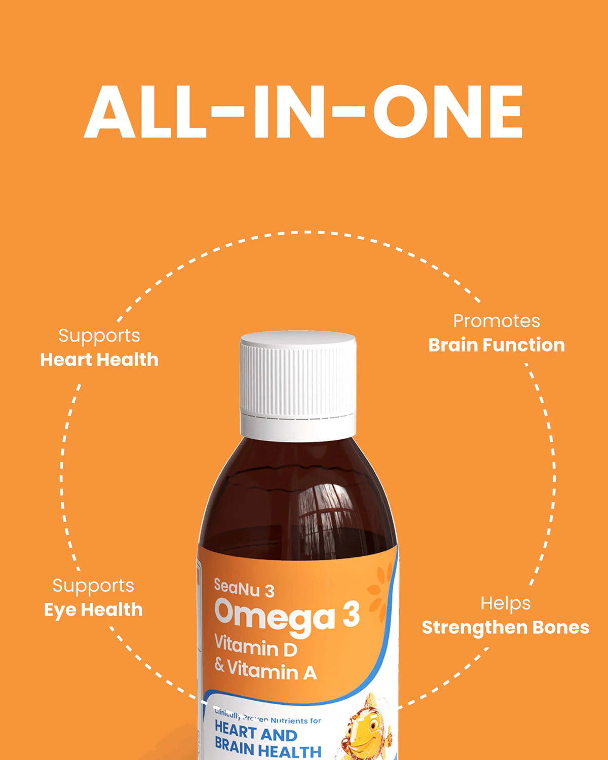 SeaNu 3 Omega 3 with Vitamin D & A for heart, brain, eye health and bone strength – all-in-one supplement