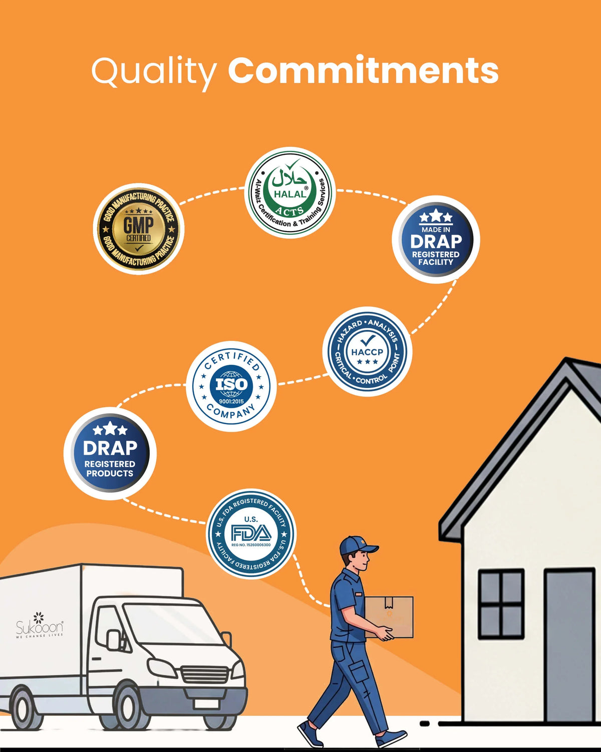 Delivery person carrying package with quality certifications: GMP, Halal, DRAP, ISO, HACCP, FDA — ensuring safe, natural wellness products.