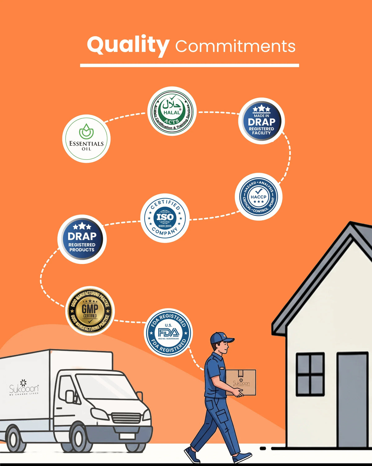 Delivery person carrying certified wellness products with Halal, DRAP, ISO, FDA & GMP quality seals