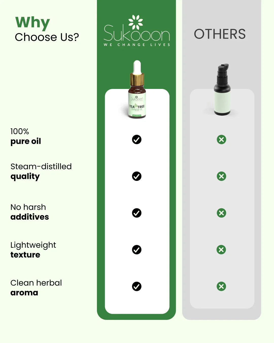 Tea tree essential oil bottle with dropper, compared to others — pure, steam-distilled, additive-free, lightweight, herbal aroma