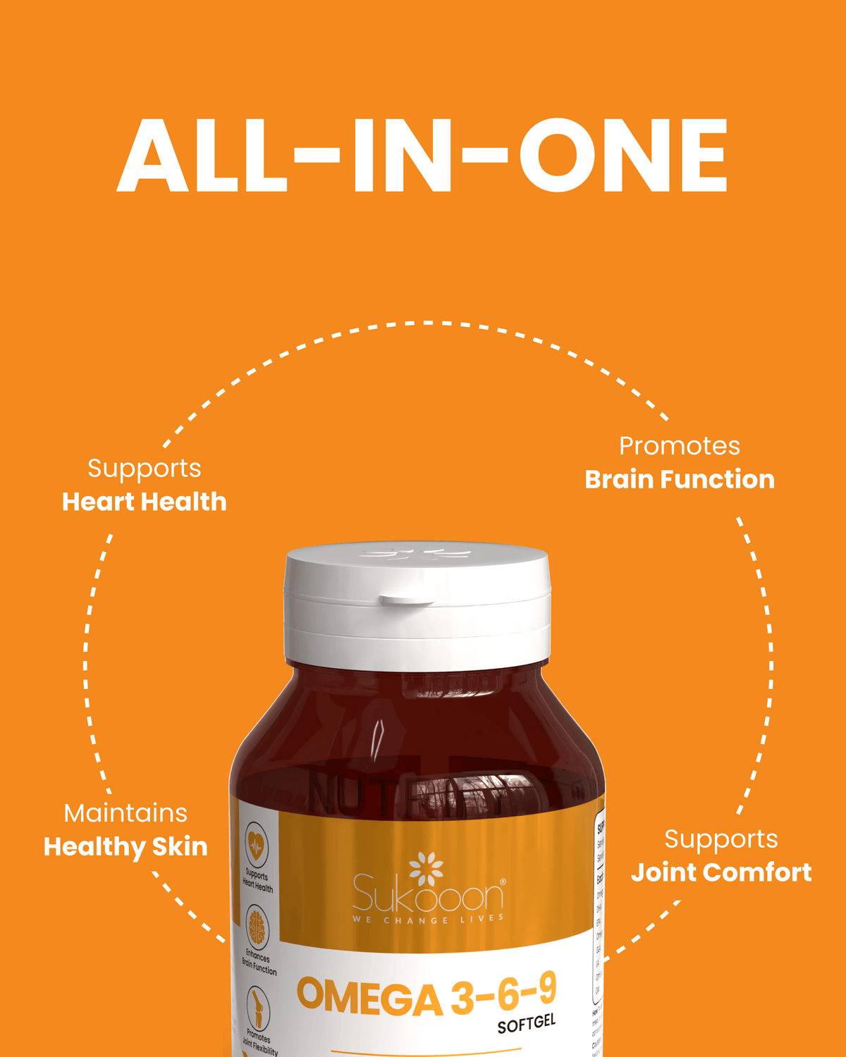 Tri Omg (Omega-3,6,9) 30 Softgels