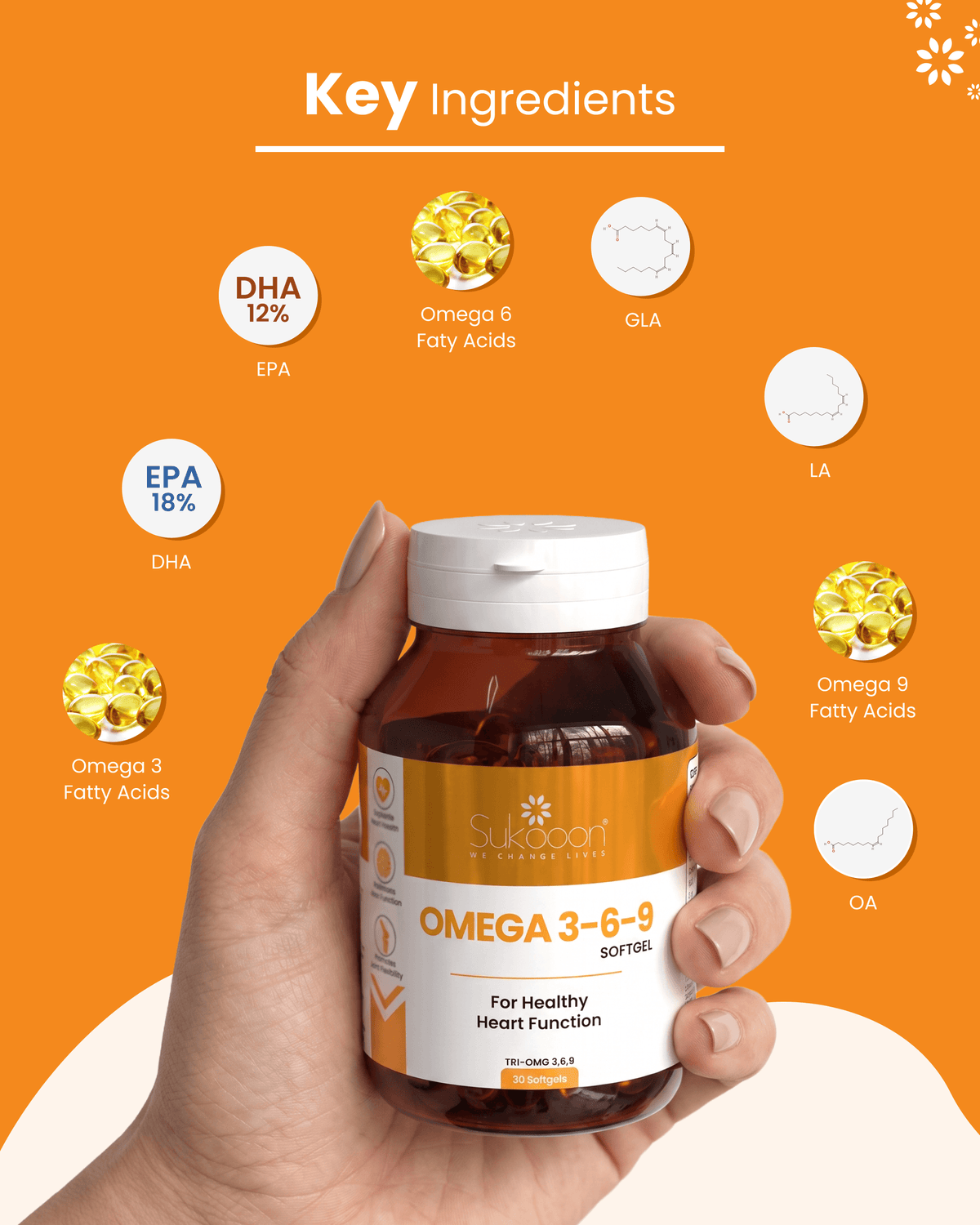 Tri Omg (Omega-3,6,9) 30 Softgels